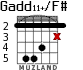 Gadd11+/F# para guitarra - versión 3