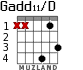 Gadd11/D para guitarra - versión 2