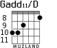 Gadd11/D para guitarra - versión 7