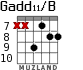 Gadd11/B para guitarra - versión 3