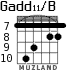 Gadd11/B para guitarra - versión 7