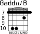 Gadd11/B para guitarra - versión 8