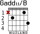 Gadd11/B para guitarra - versión 1