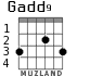 Gadd9 para guitarra - versión 2