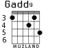 Gadd9 para guitarra - versión 3