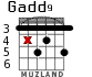 Gadd9 para guitarra - versión 4