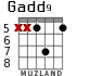 Gadd9 para guitarra - versión 5