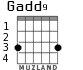 Gadd9 para guitarra - versión 1