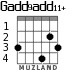Gadd9add11+ para guitarra - versión 2