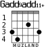 Gadd9add11+ para guitarra - versión 3