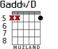 Gadd9/D para guitarra - versión 2