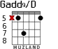 Gadd9/D para guitarra - versión 4