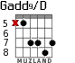 Gadd9/D para guitarra - versión 5