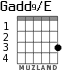 Gadd9/E para guitarra - versión 2