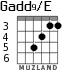 Gadd9/E para guitarra - versión 3