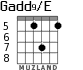 Gadd9/E para guitarra - versión 5