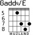 Gadd9/E para guitarra - versión 6