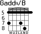 Gadd9/B para guitarra - versión 4