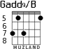 Gadd9/B para guitarra - versión 5