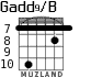 Gadd9/B para guitarra - versión 6