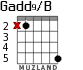 Gadd9/B para guitarra - versión 1