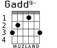 Gadd9- para guitarra - versión 2