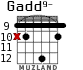 Gadd9- para guitarra - versión 7