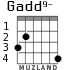 Gadd9- para guitarra