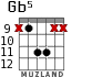 Gb5 para guitarra - versión 2