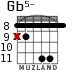 Gb5- para guitarra - versión 4