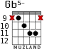 Gb5- para guitarra - versión 5