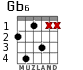 Gb6 para guitarra - versión 2
