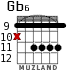 Gb6 para guitarra - versión 5