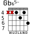 Gb65- para guitarra - versión 2