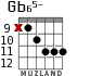 Gb65- para guitarra - versión 5