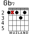 Gb7 para guitarra - versión 4