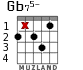 Gb75- para guitarra - versión 2