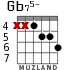 Gb75- para guitarra - versión 5