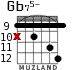 Gb75- para guitarra - versión 7