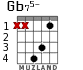 Gb75- para guitarra - versión 1