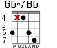 Gb7/Bb para guitarra - versión 2
