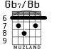 Gb7/Bb para guitarra - versión 3