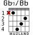 Gb7/Bb para guitarra