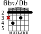 Gb7/Db para guitarra - versión 2