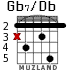 Gb7/Db para guitarra - versión 3