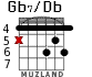 Gb7/Db para guitarra - versión 4
