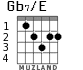 Gb7/E para guitarra - versión 3