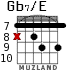 Gb7/E para guitarra - versión 7