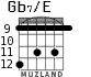 Gb7/E para guitarra - versión 9