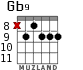 Gb9 para guitarra - versión 4